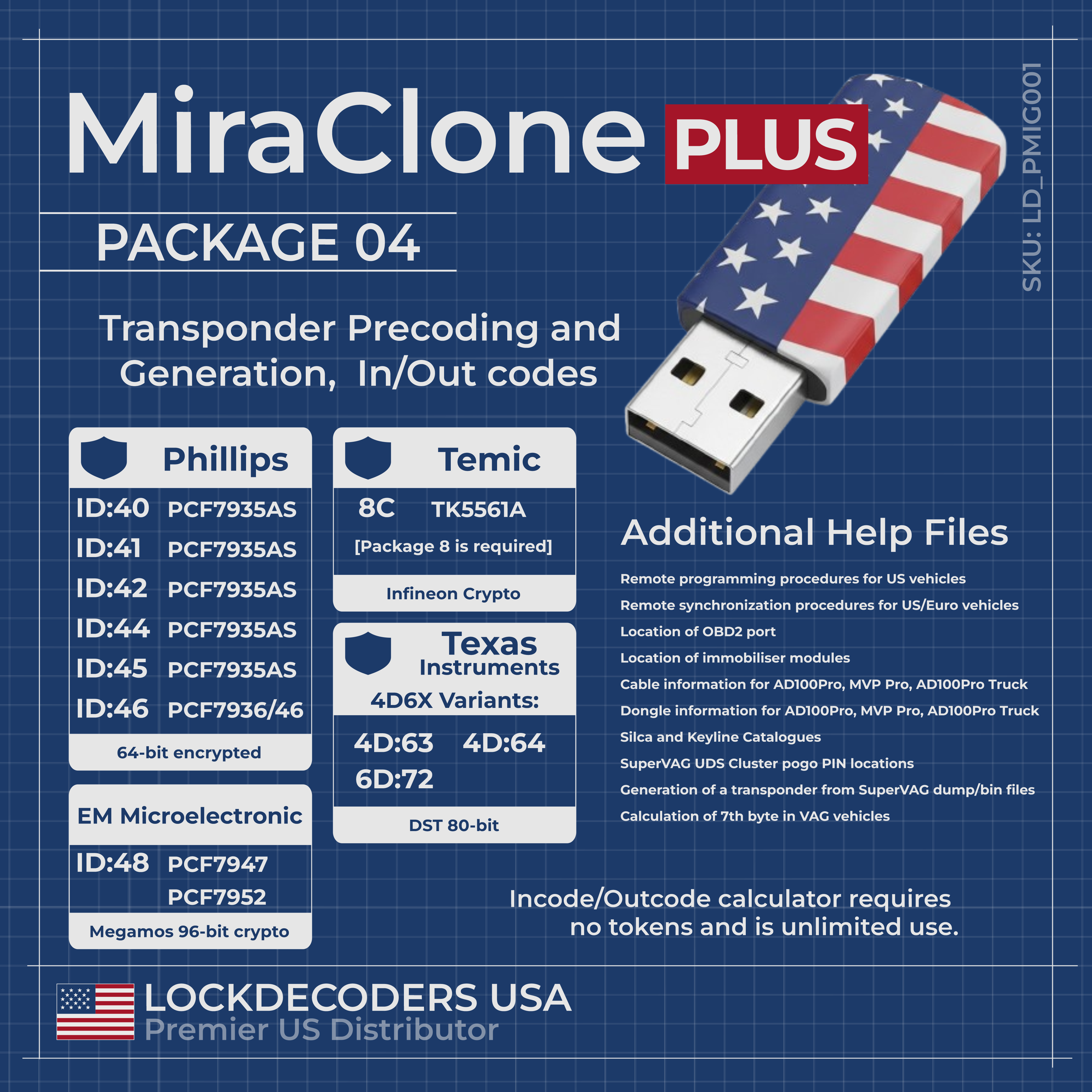 MiraClone PLUS Package 4