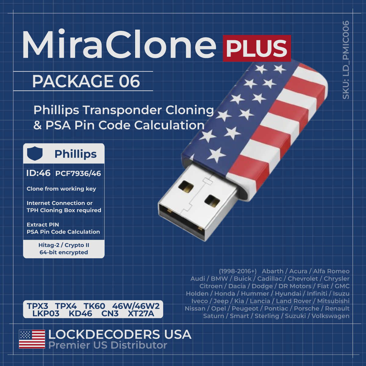 MiraClone PLUS Package 6