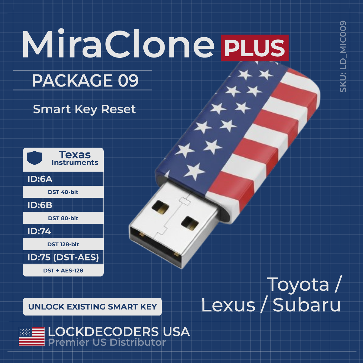 MiraClone PLUS Package 09