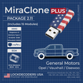 MiraClone PLUS Package 2.11