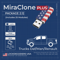 MiraClone PLUS Package 2.13