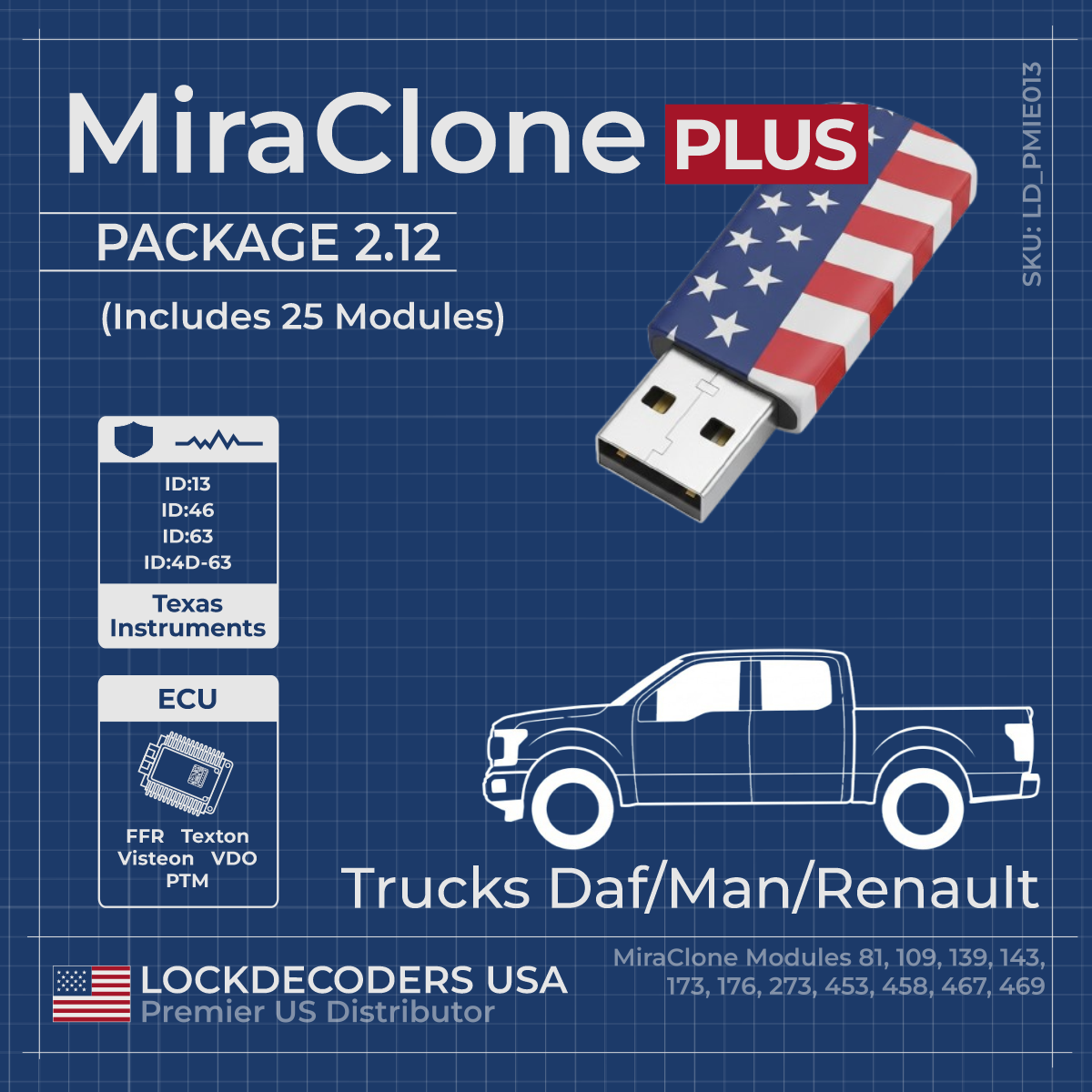 MiraClone PLUS Package 2.13