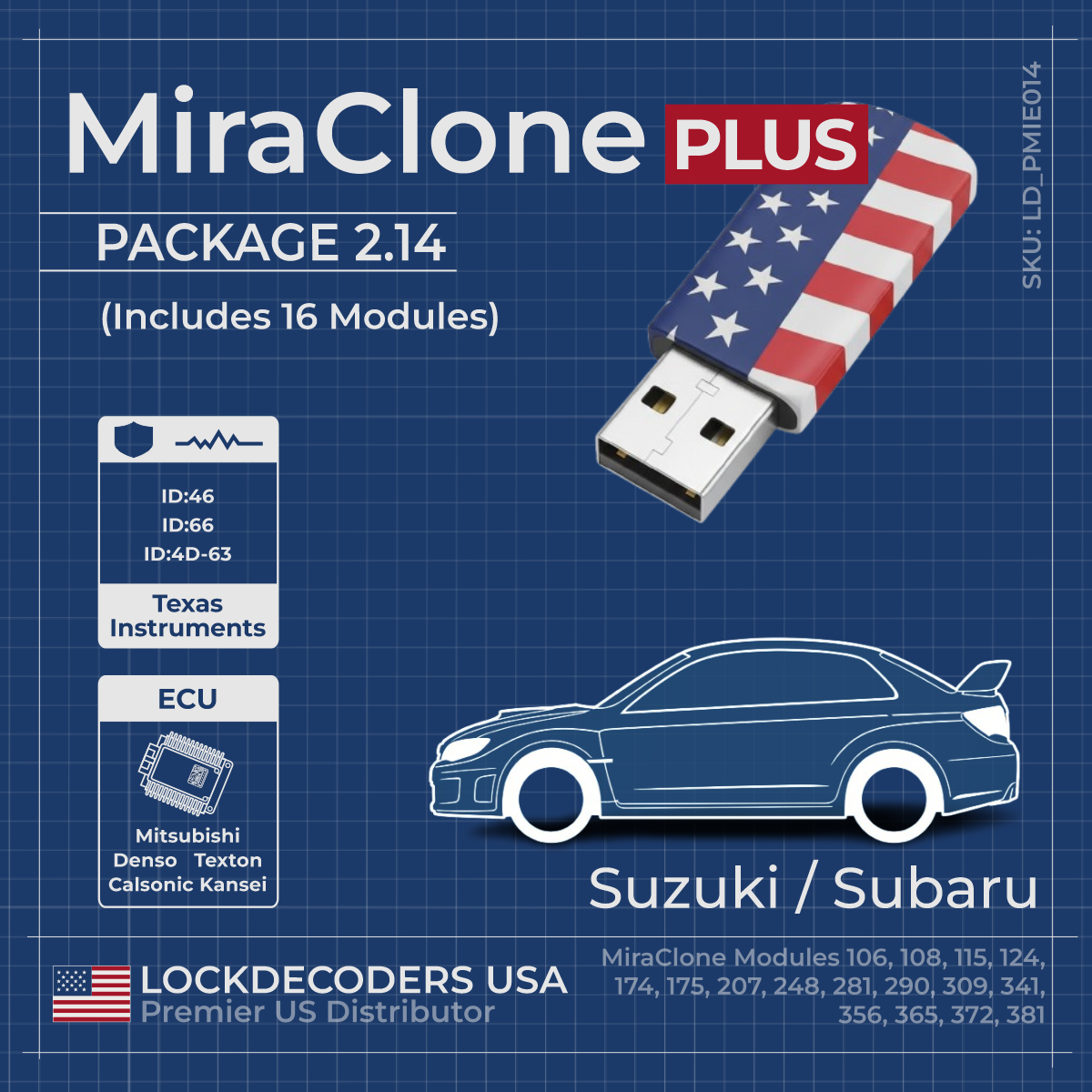 MiraClone PLUS Package 2.14