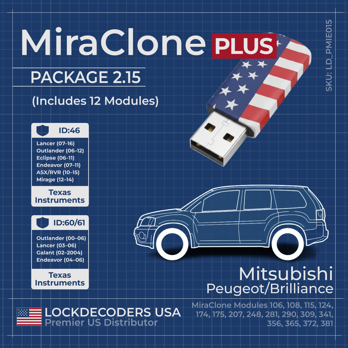 MiraClone PLUS Package 2.15