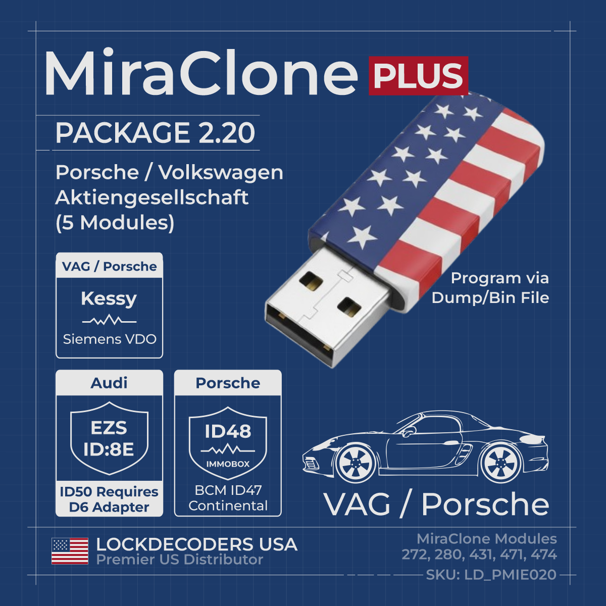 MiraClone PLUS Package 2.20
