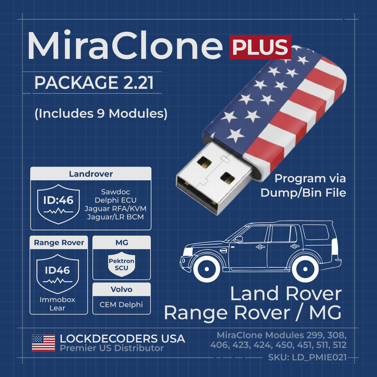 MiraClone PLUS Package 2.21