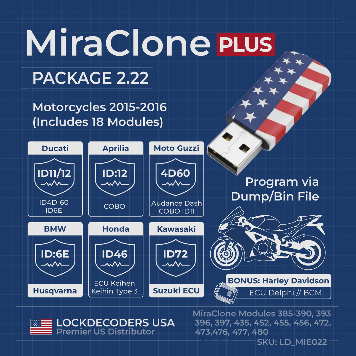 MiraClone PLUS Package 2.22