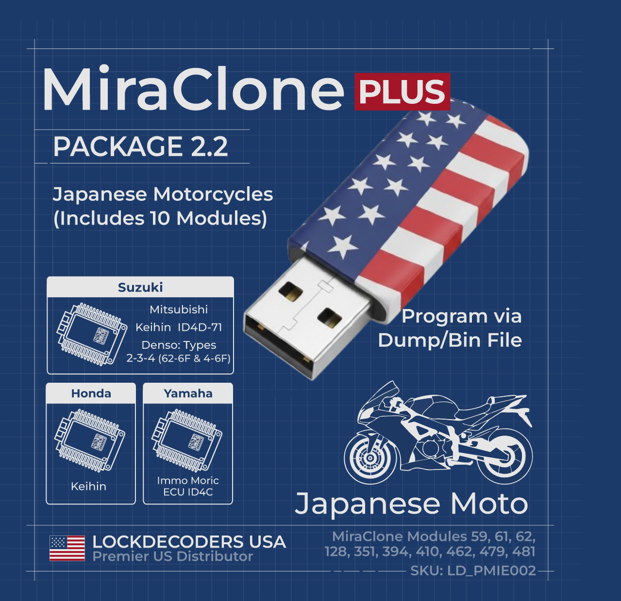 MiraClone PLUS Package 2.2