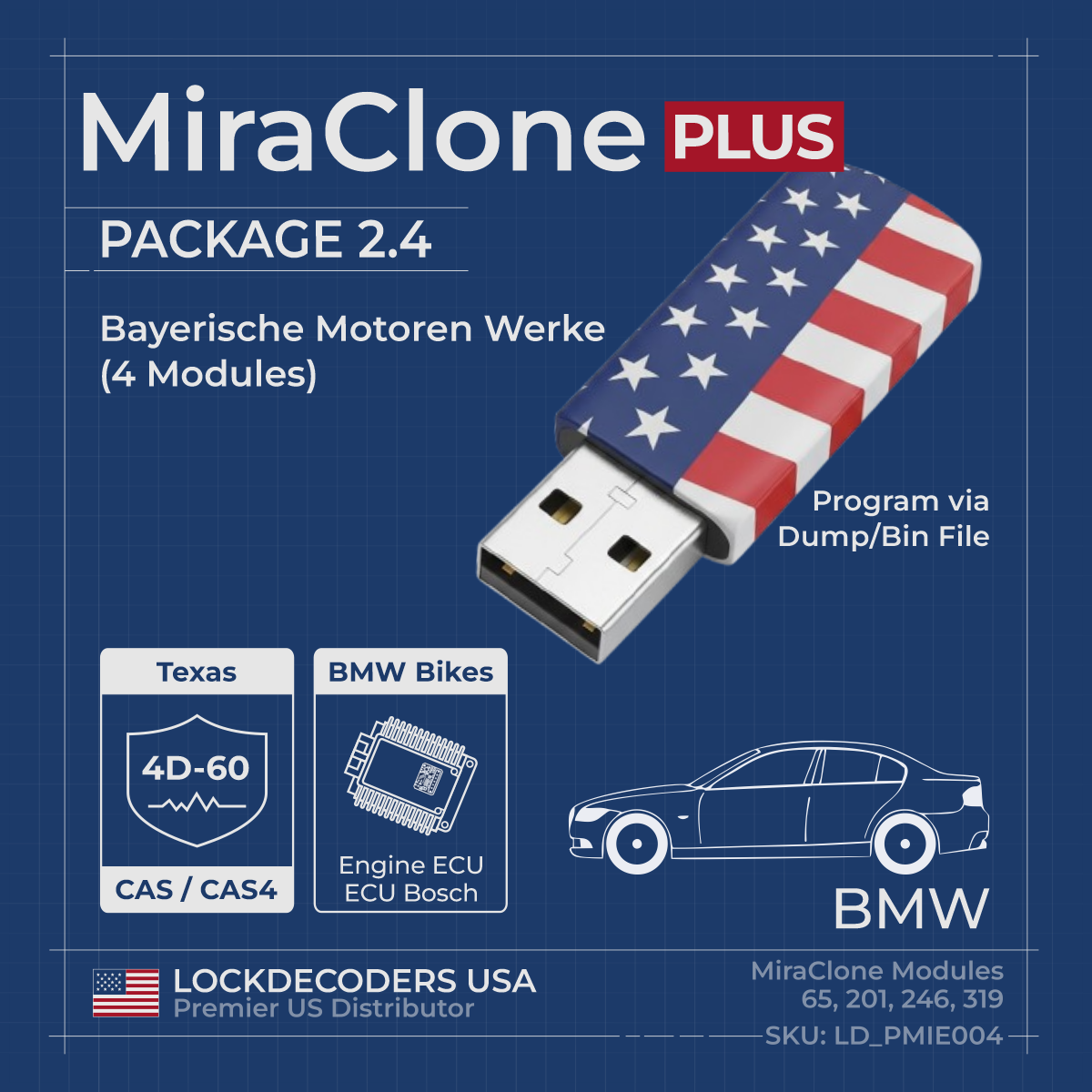 MiraClone PLUS Package 2.4