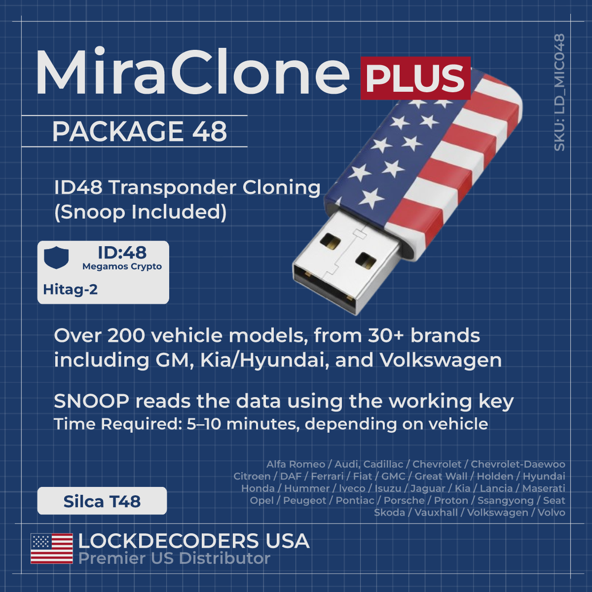 MiraClone PLUS Package 48