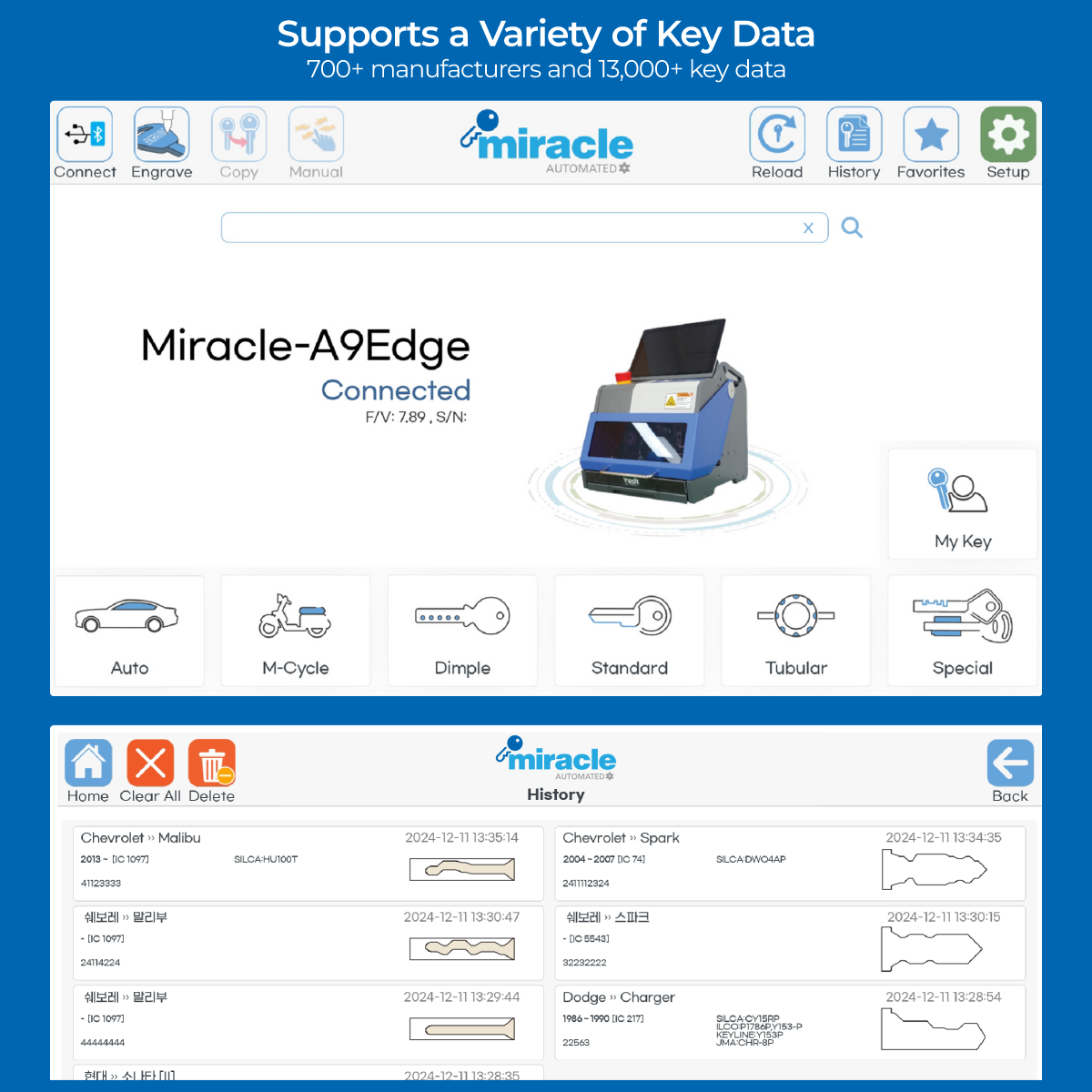 Remote Install/Upgrade: CM4™
